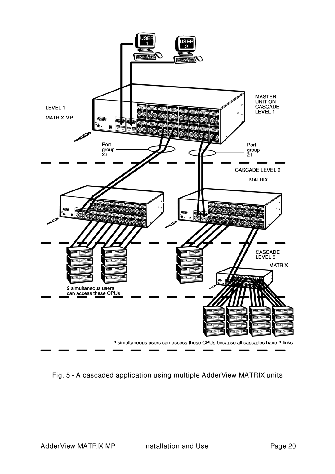 Adder Technology AVM216MP, AVM208MP manual 