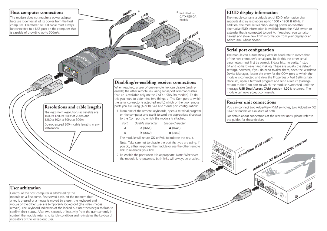 Adder Technology CATX-USB-DA, CATX-USBA-DA Host computer connections, Edid display information, Receiver unit connections 