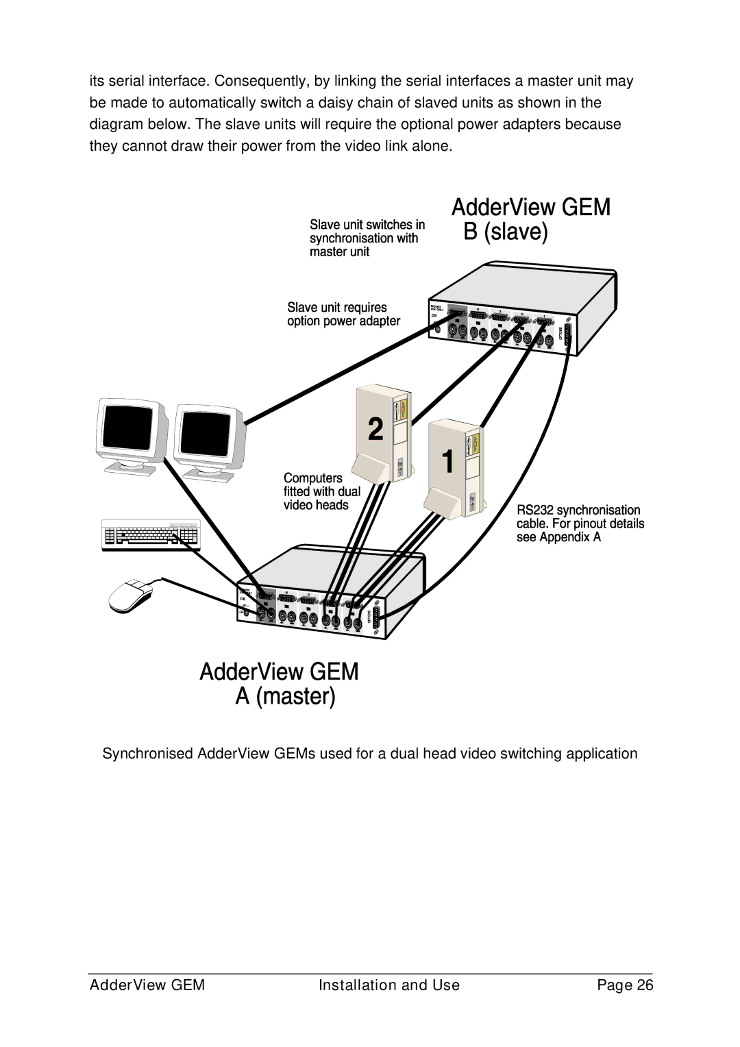 Adder Technology GEMAV2GEM, GEMAV4GEM manual AdderView GEM Installation and Use 