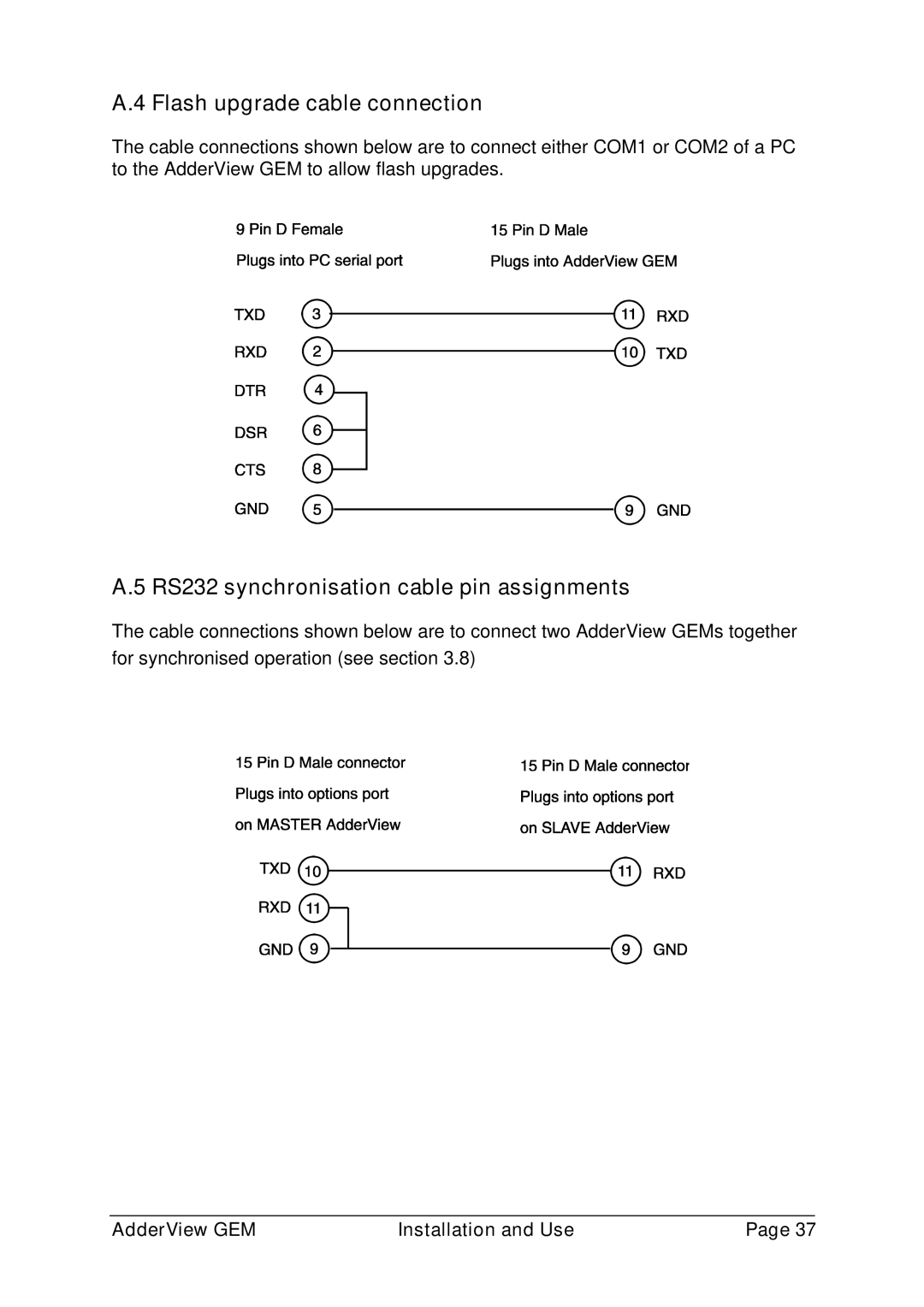 Adder Technology GEMAV4GEM, GEMAV2GEM manual Flash upgrade cable connection, RS232 synchronisation cable pin assignments 