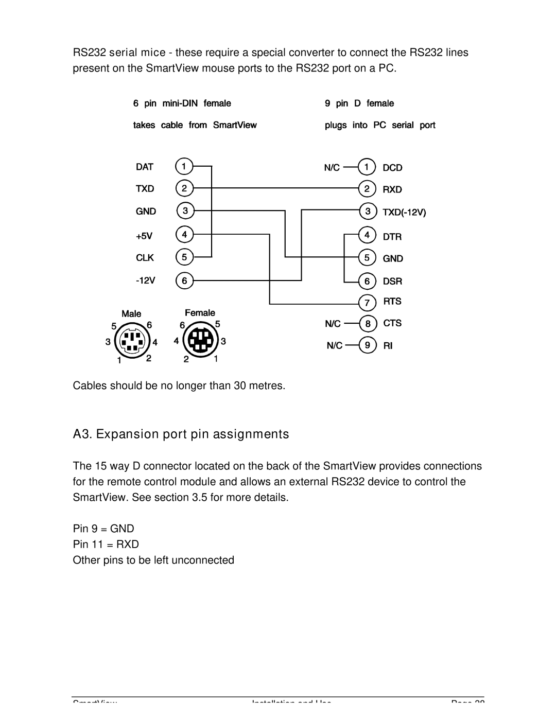 Adder Technology SmartView warranty A3. Expansion port pin assignments 