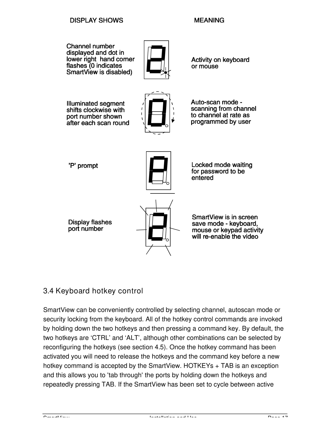 Adder Technology SV4, SV2 manual Keyboard hotkey control 