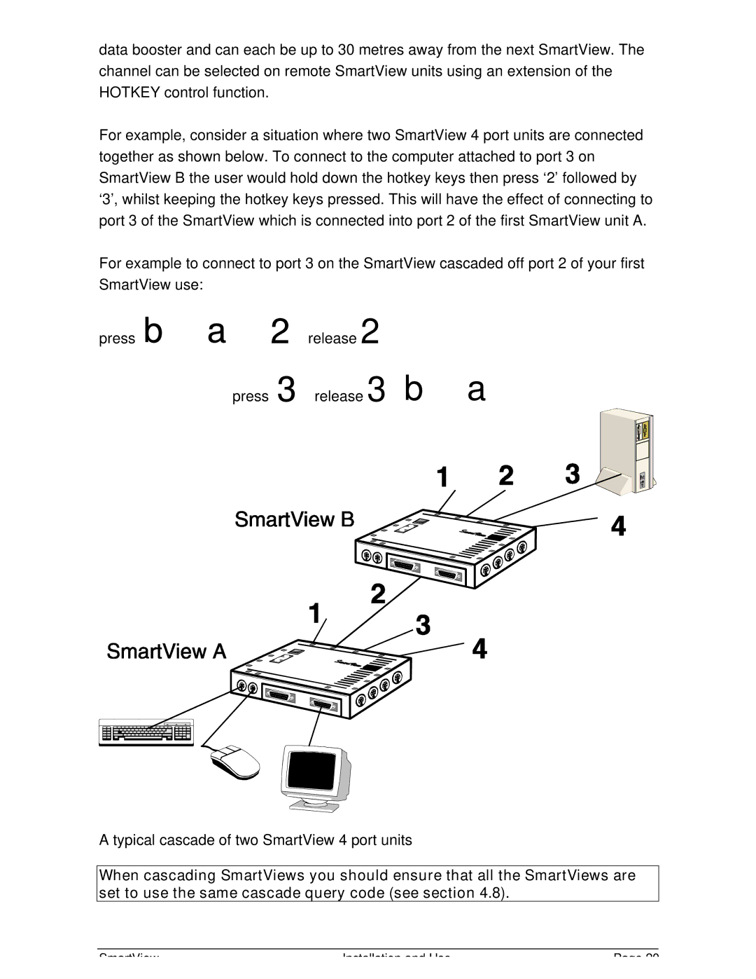 Adder Technology SV2, SV4 manual SmartView Installation and Use 