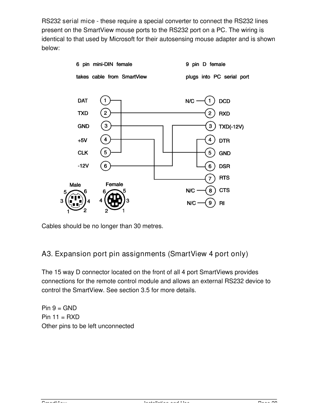 Adder Technology SV2, SV4 manual A3. Expansion port pin assignments SmartView 4 port only 