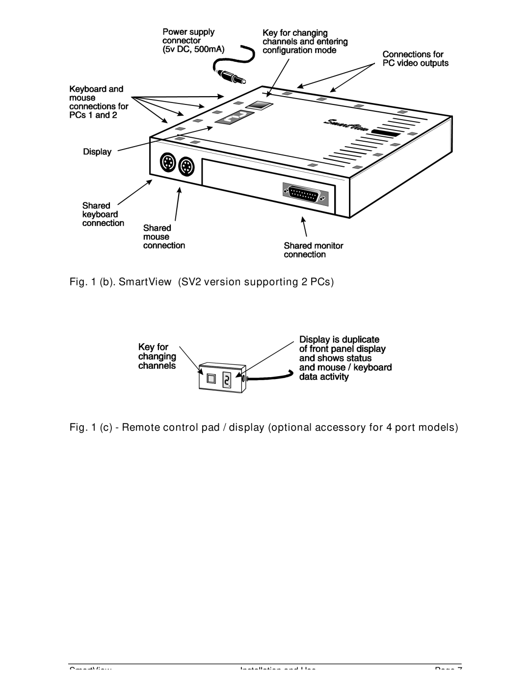 Adder Technology SV4 manual SmartView SV2 version supporting 2 PCs 