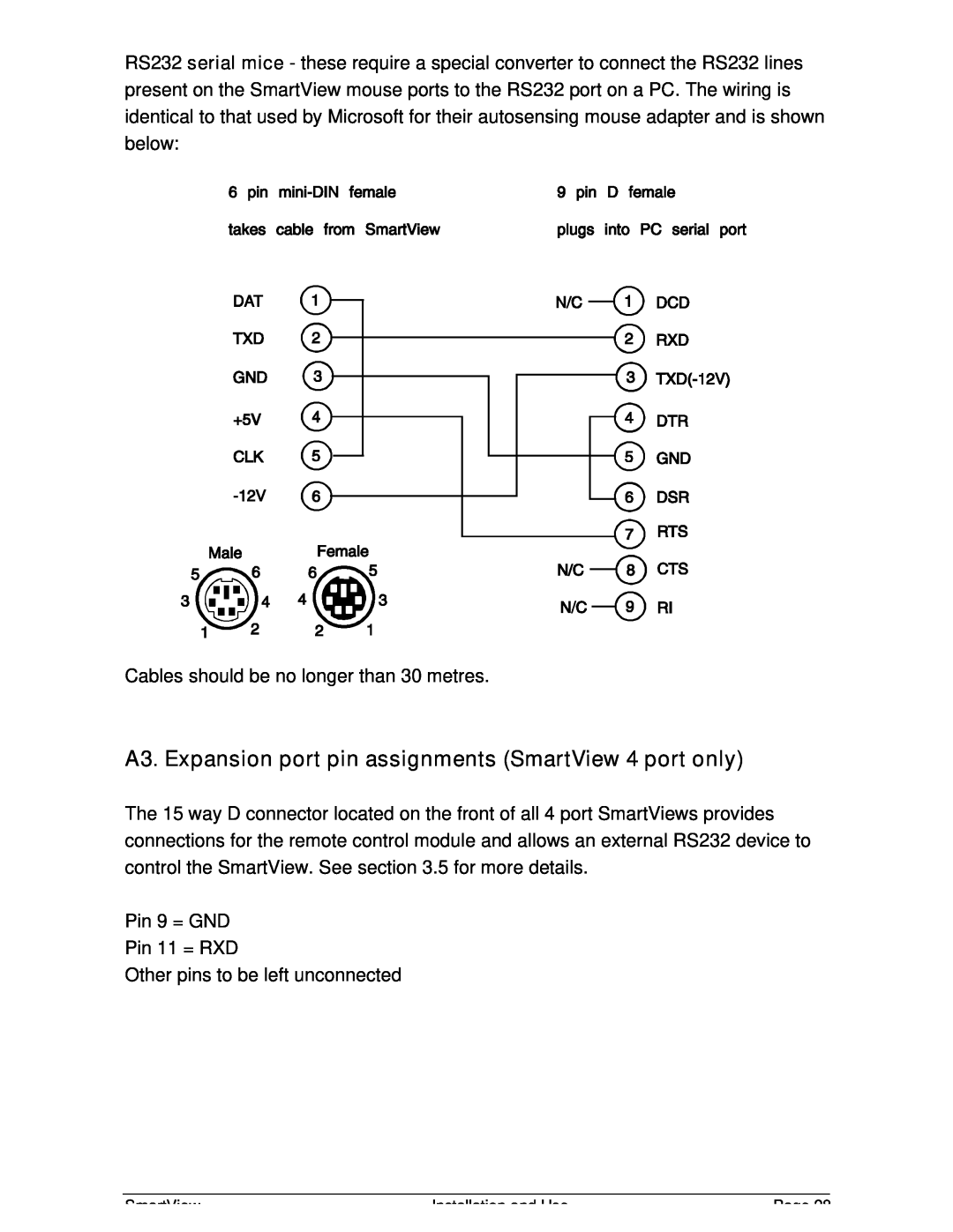 Adder Technology SV2, SV4 manual A3. Expansion port pin assignments SmartView 4 port only 
