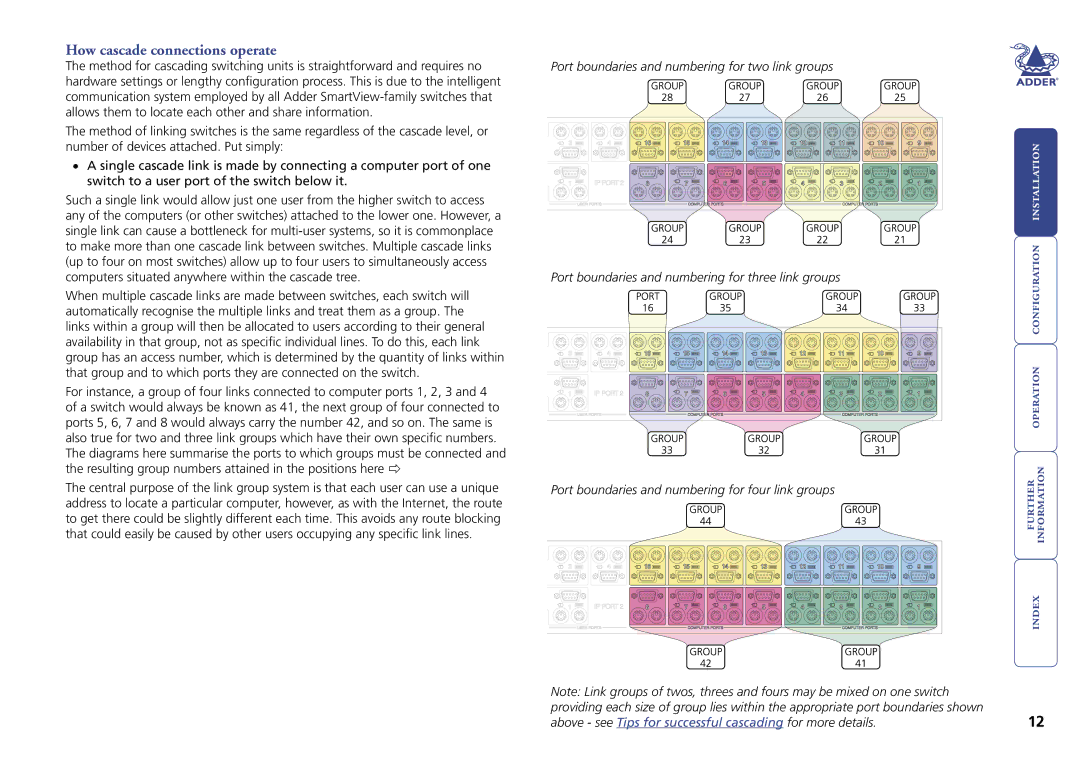 Adder Technology Switch manual How cascade connections operate 
