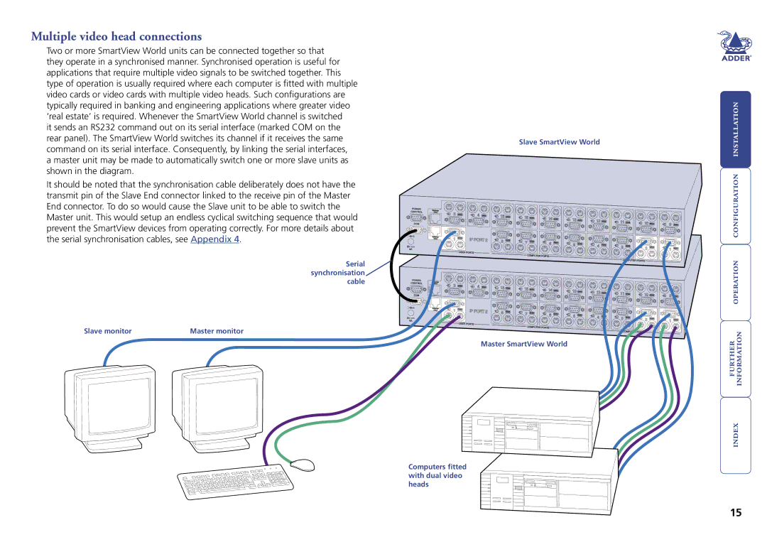 Adder Technology Switch manual Multiple video head connections 