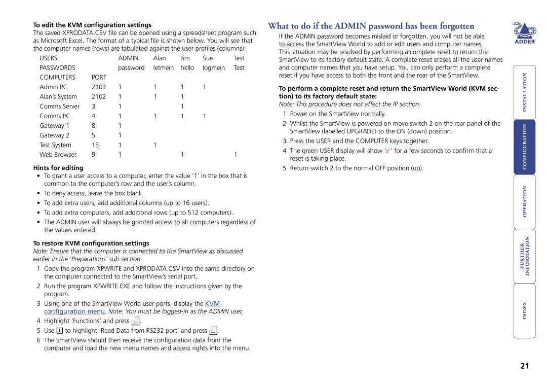 Adder Technology Switch manual What to do if the Admin password has been forgotten, To edit the KVM configuration settings 