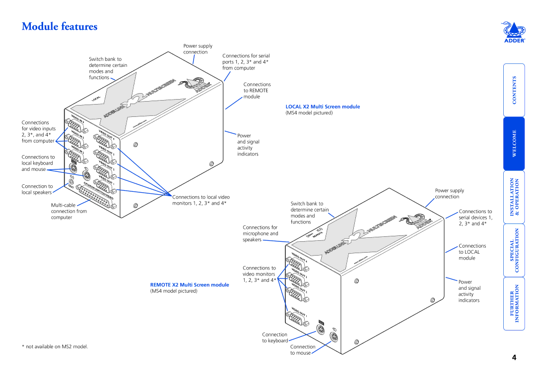 Adder Technology X2 manual Module features,  