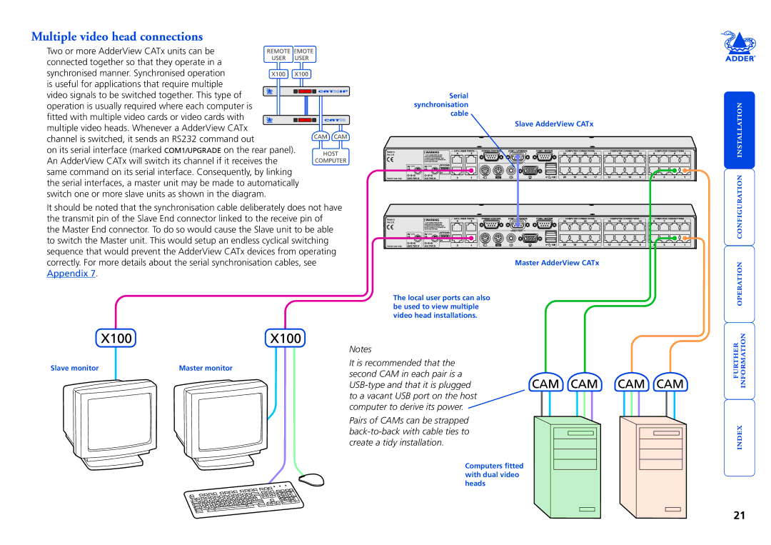 Adder Technology CATX-PS2A, X200AS/R, X200A/R, X100R, RS232, X100A/R, X200R, AVX4016IP, EPS-M8 Multiple video head connections 