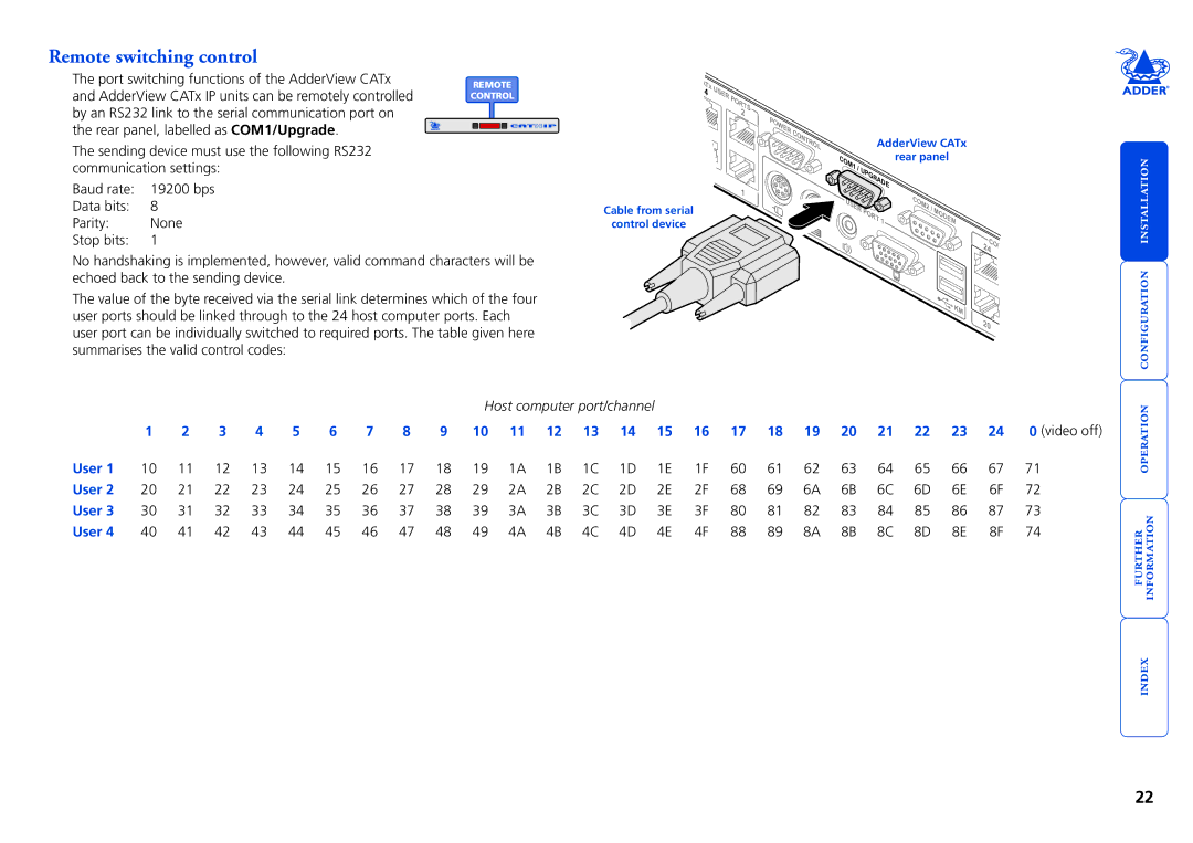 Adder Technology CATX-PS2, X200AS/R, X200A/R, X100R, RS232 Remote switching control, Host computer port/channel Video off 