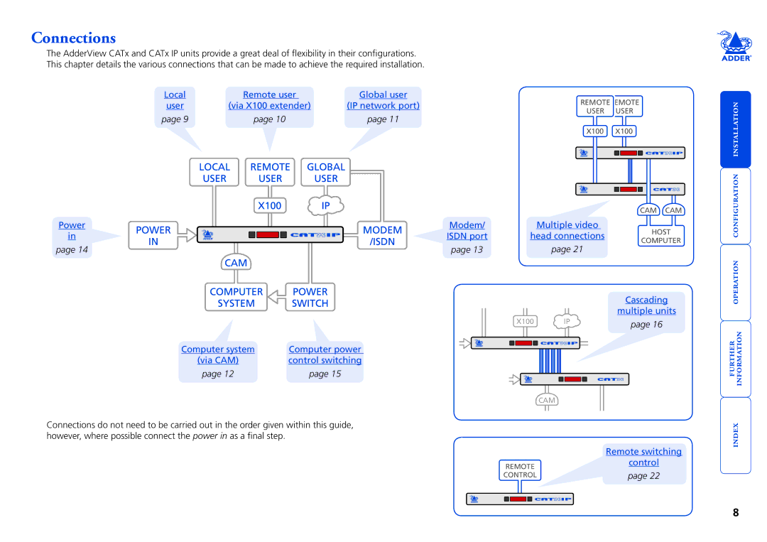 Adder Technology AVX4016IP, X200A/R Connections, Modem Multiple video Isdn port Head connections, Cascading Multiple units 