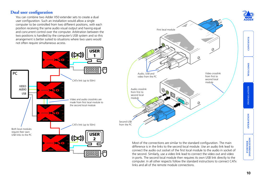 Adder Technology X50 manual Dual user configuration, User 