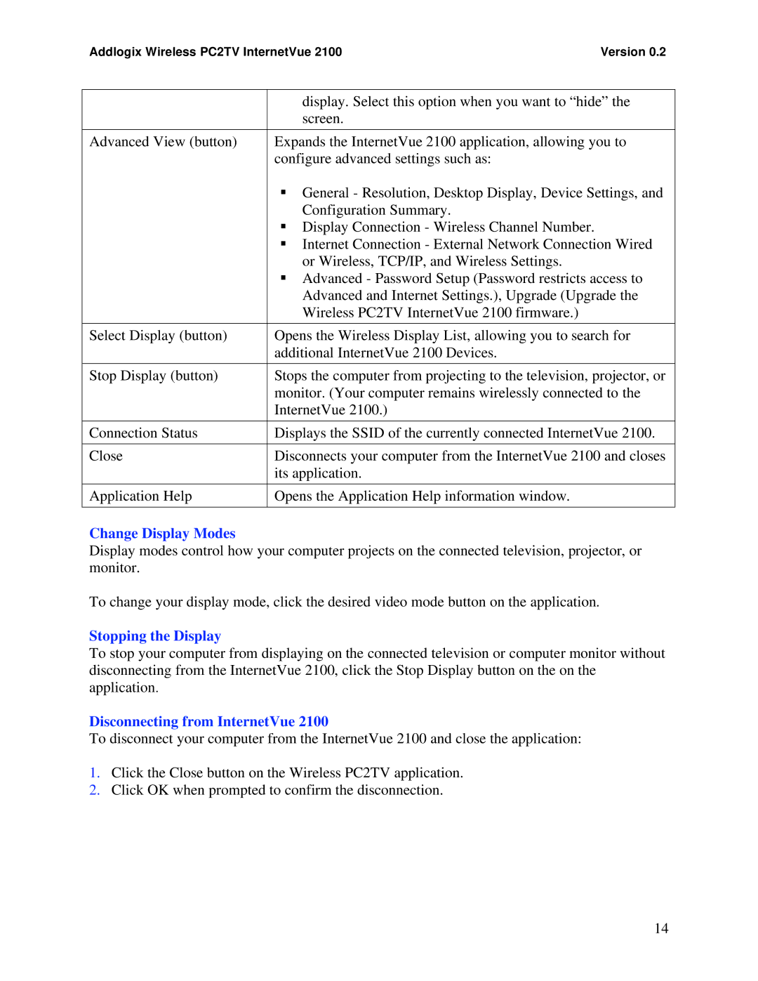 Addlogix 2100 manual Change Display Modes, Stopping the Display, Disconnecting from InternetVue 