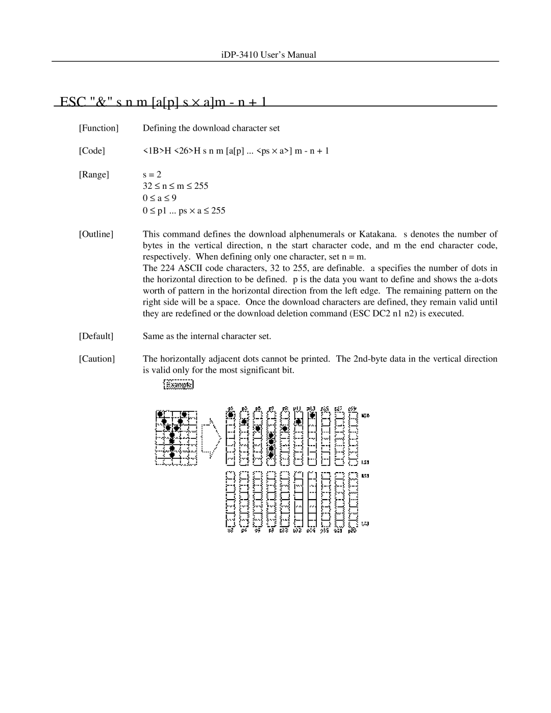 Addlogix iDP-3410 user manual ESC & s n m ap s × am n + 