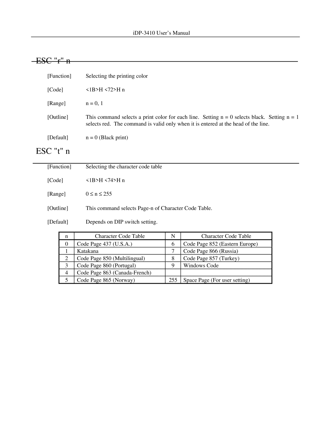 Addlogix iDP-3410 user manual ESC r n 