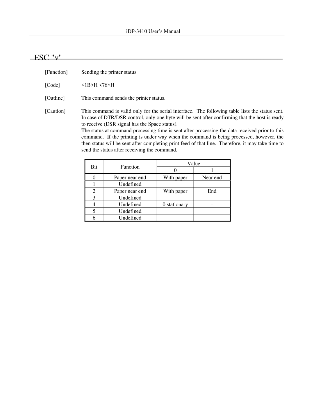 Addlogix iDP-3410 user manual With paper Near end Undefined 