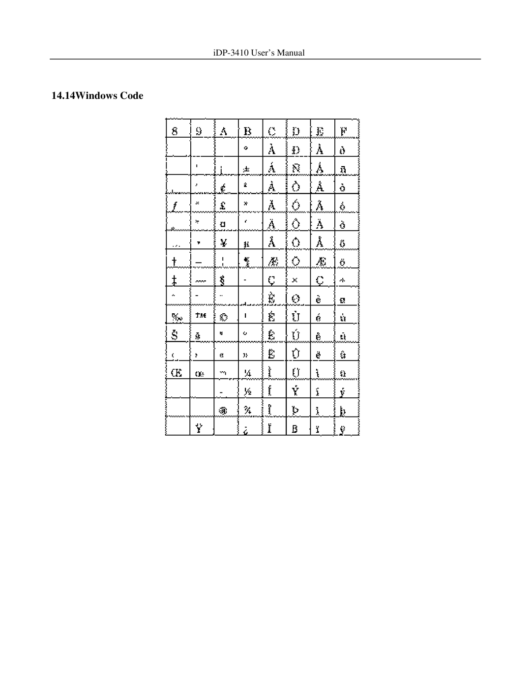 Addlogix iDP-3410 user manual 14.14Windows Code 