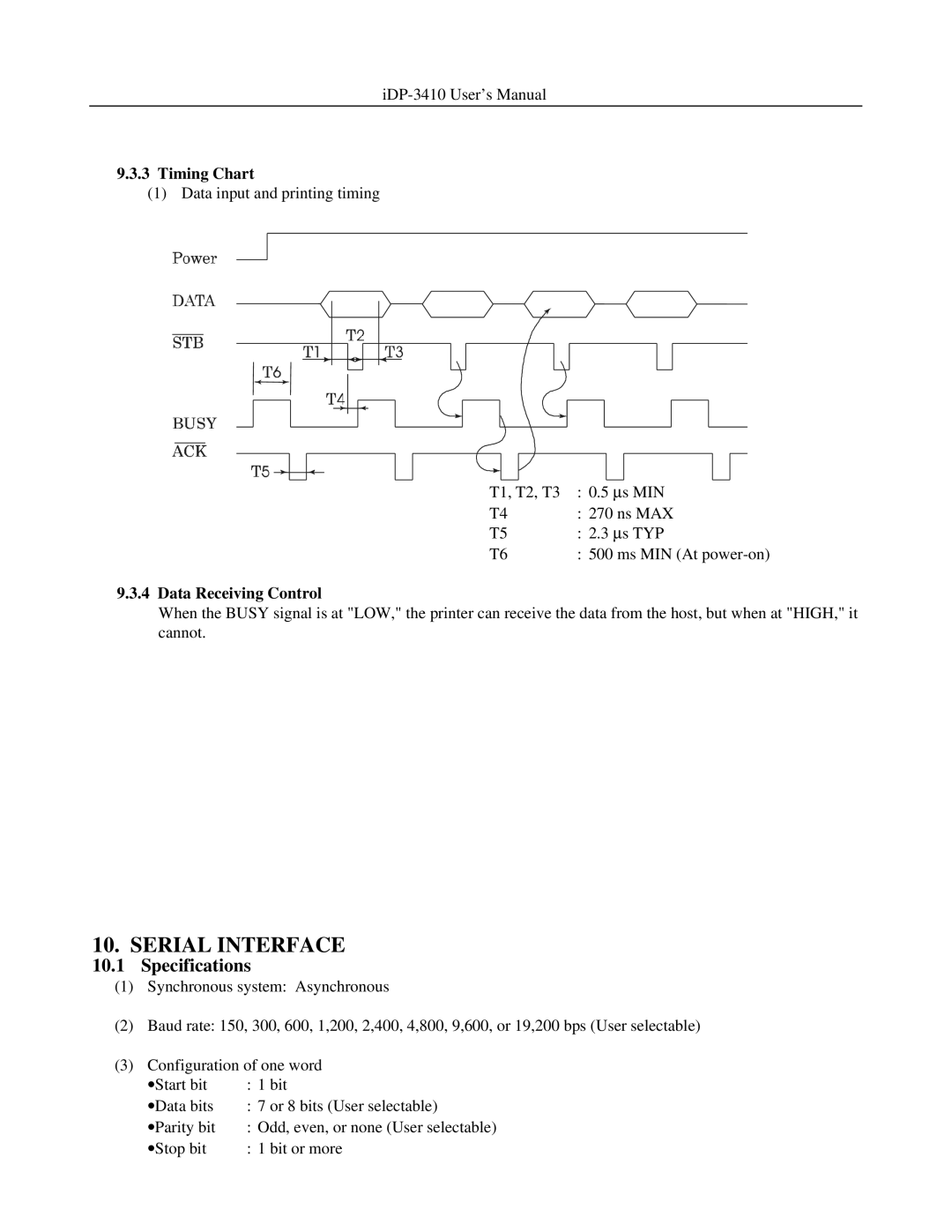 Addlogix iDP-3410 user manual Serial Interface, Data Receiving Control 