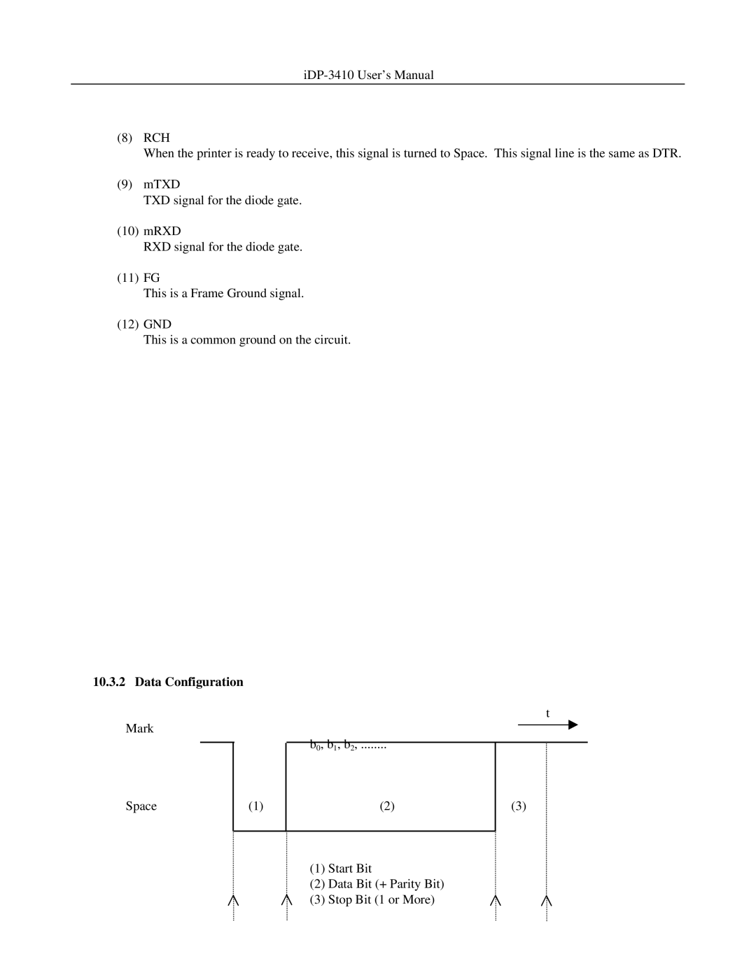 Addlogix iDP-3410 user manual Data Configuration 