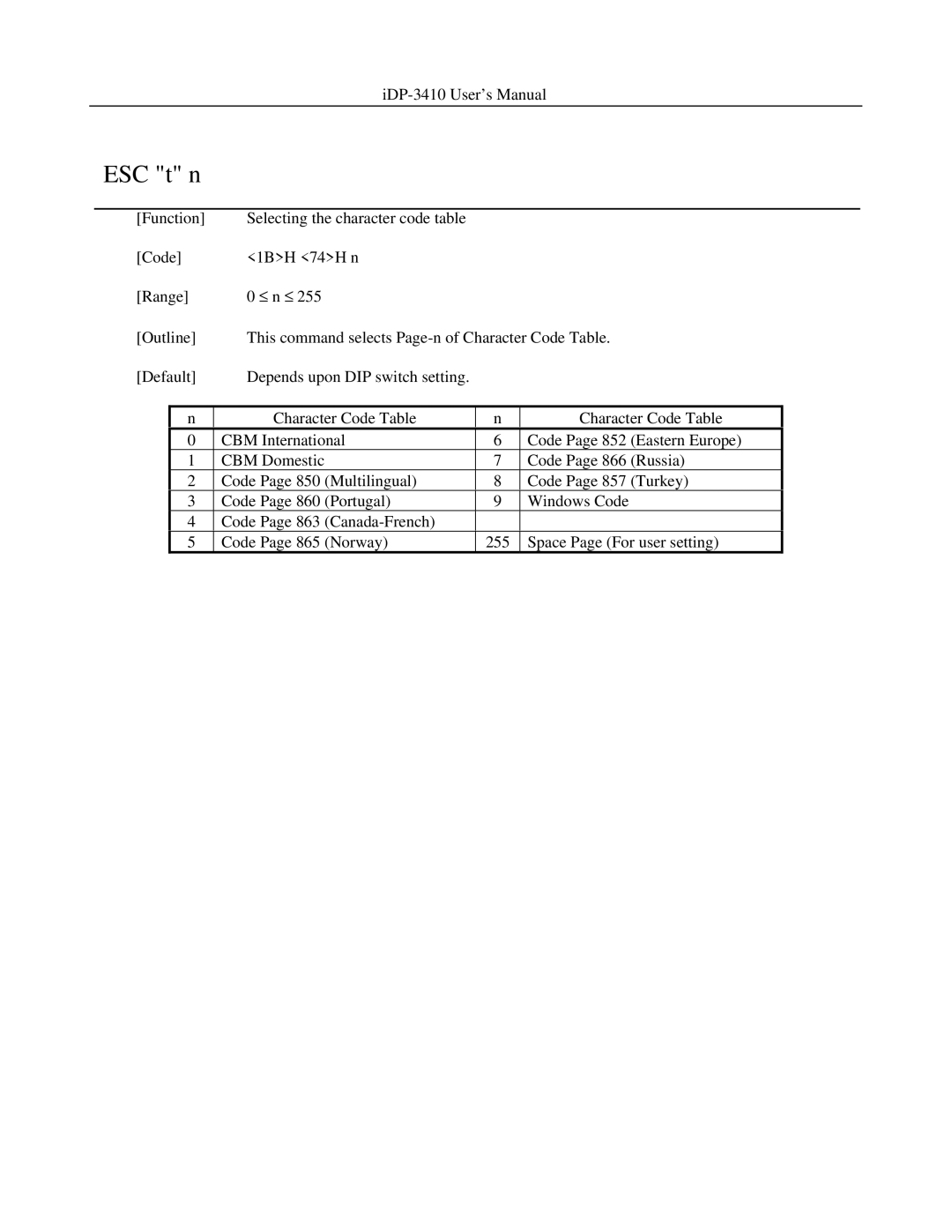 Addlogix iDP-3410 user manual ESC t n 