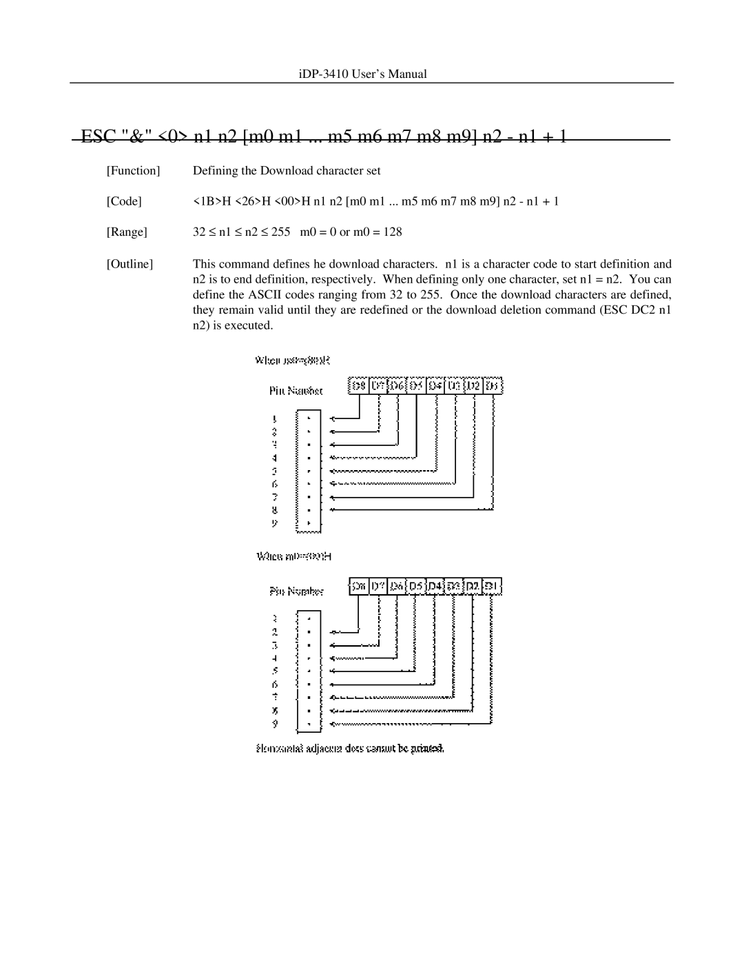 Addlogix iDP-3410 user manual ESC & 0 n1 n2 m0 m1 ... m5 m6 m7 m8 m9 n2 n1 + 