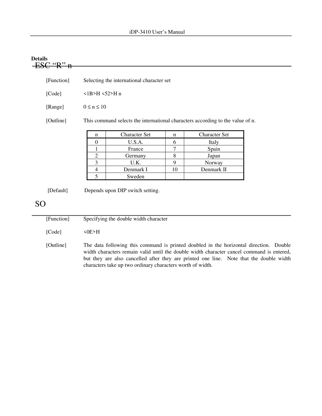 Addlogix iDP-3410 user manual ESC R n 