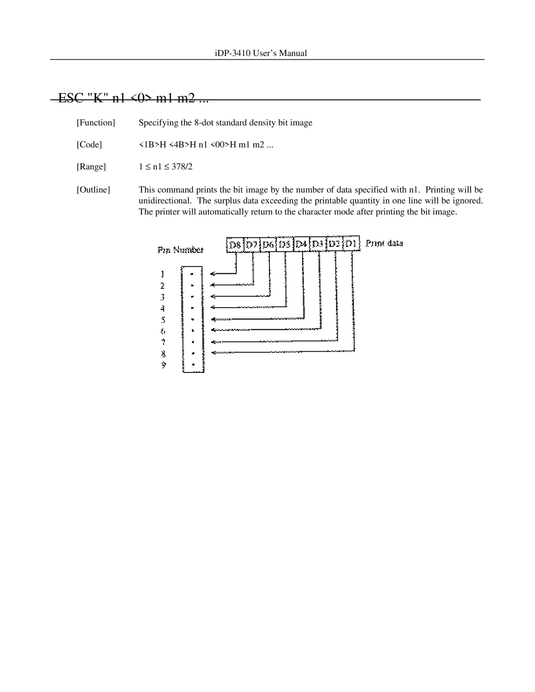 Addlogix iDP-3410 user manual ESC K n1 0 m1 m2 