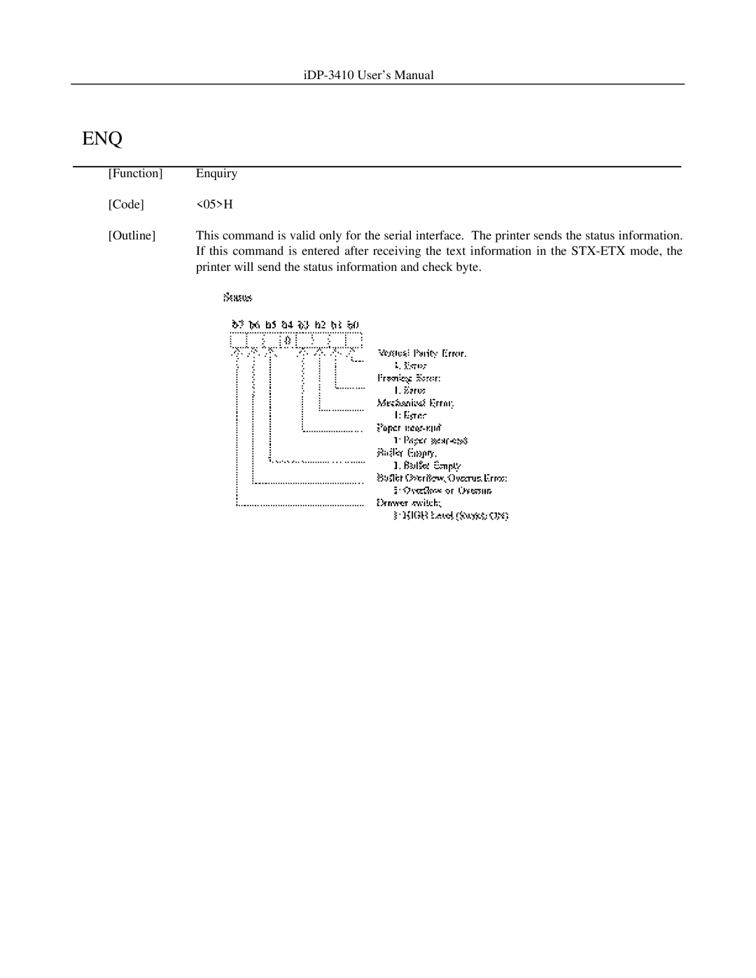 Addlogix iDP-3410 user manual Enq 