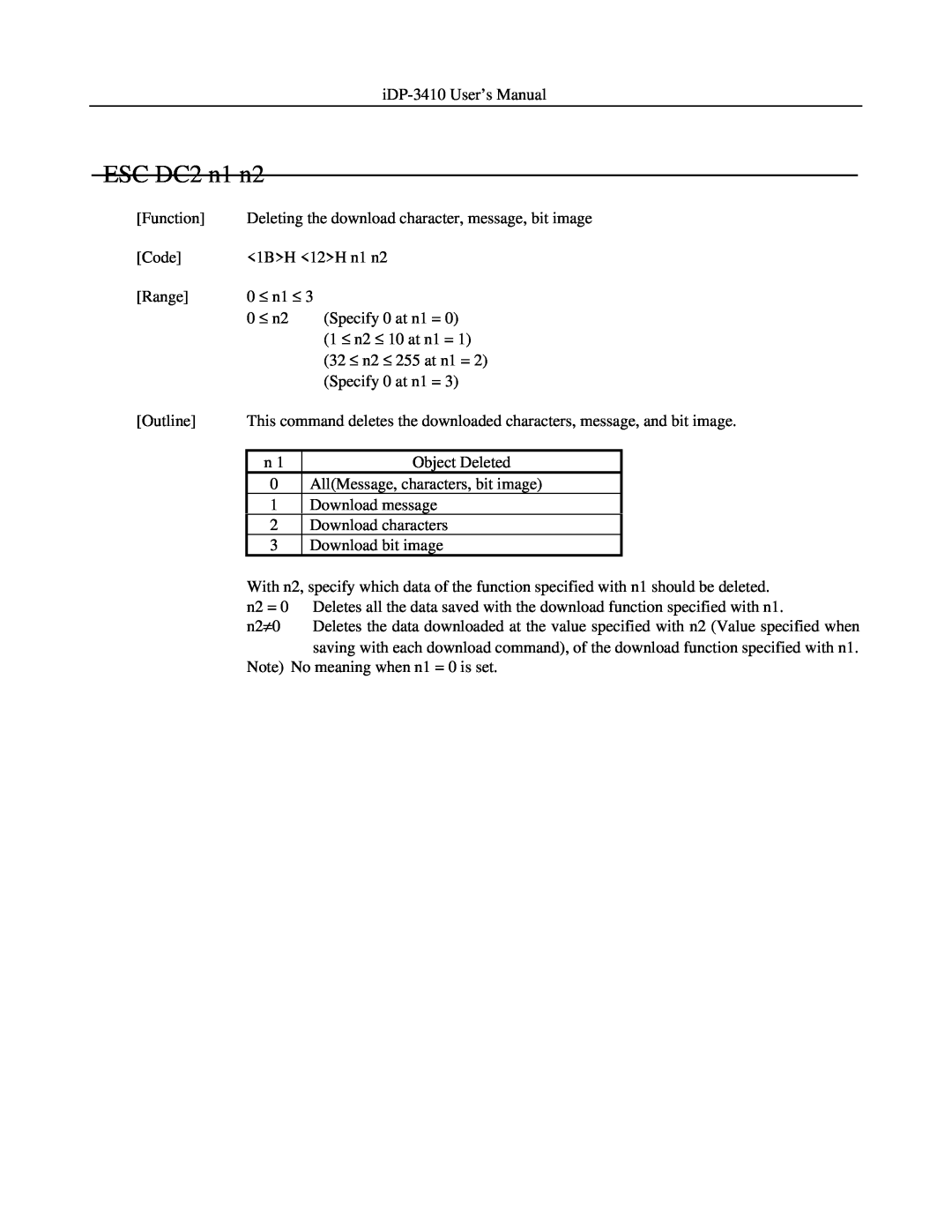 Addlogix iDP-3410 user manual ESC DC2 n1 n2 