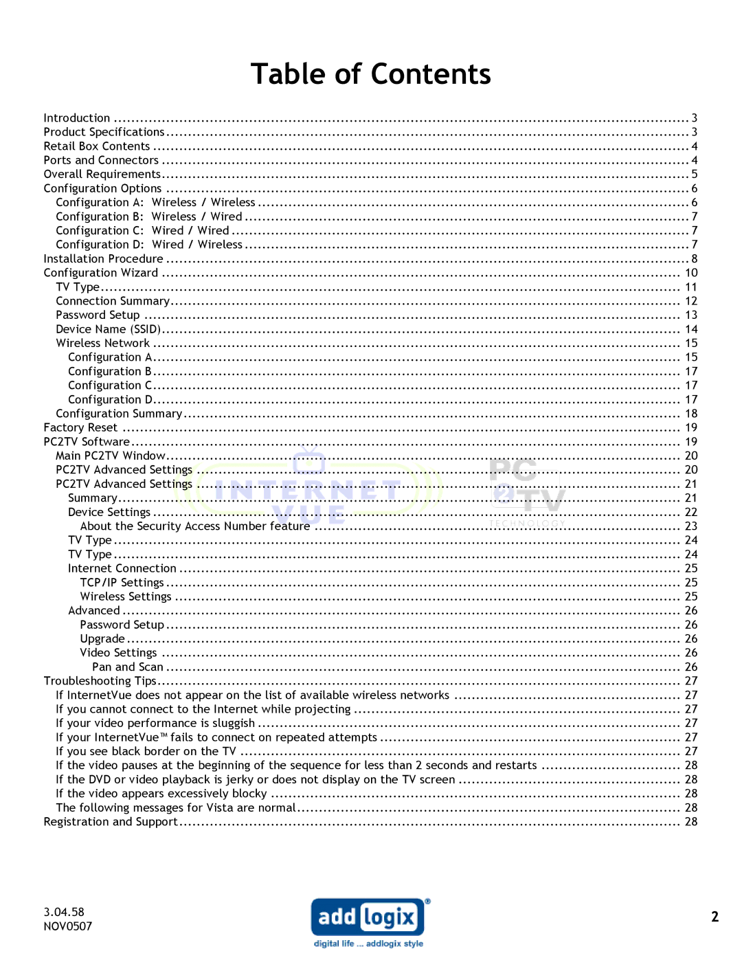 Addlogix IV-2020 user manual Table of Contents 