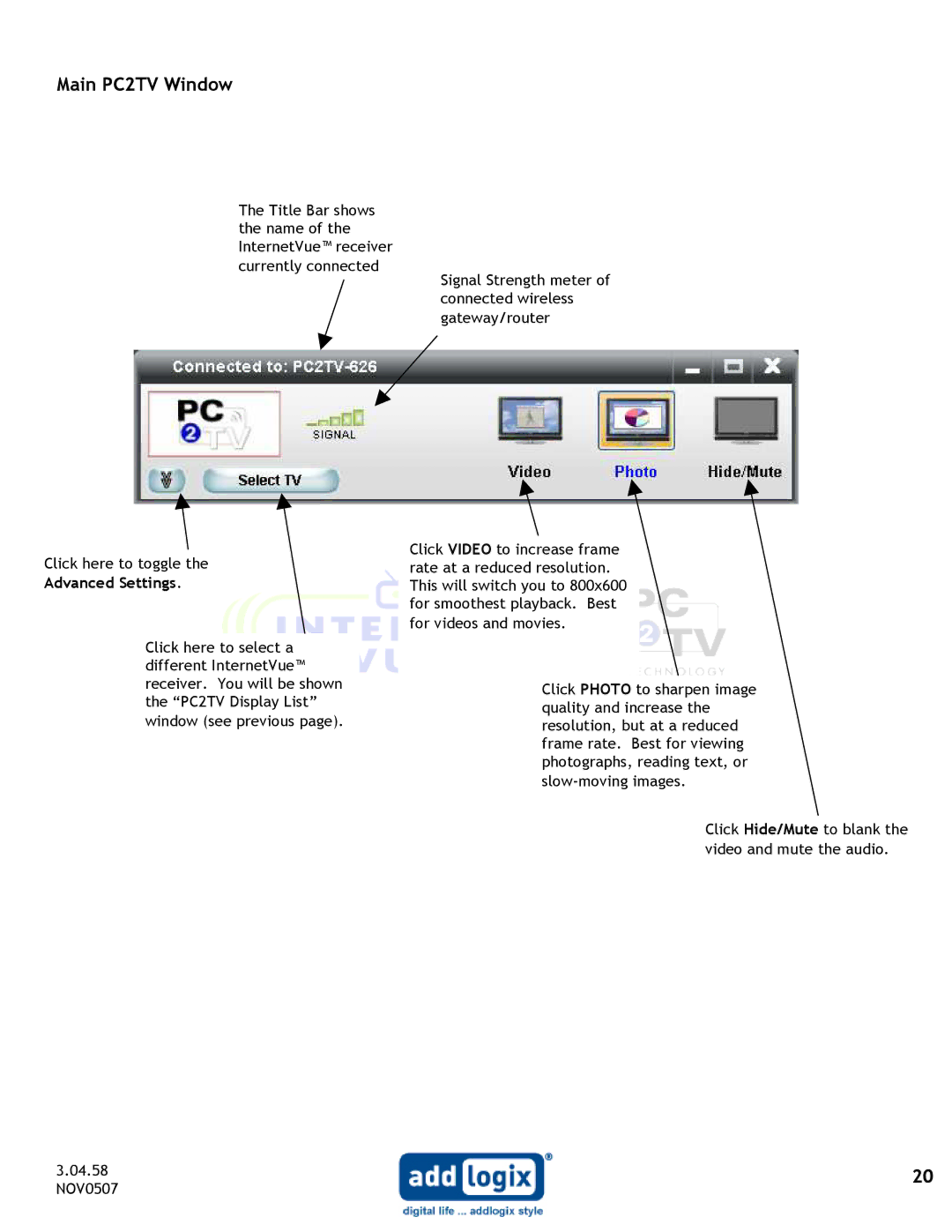 Addlogix IV-2020 user manual Main PC2TV Window 