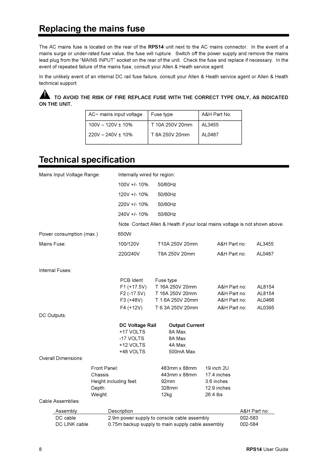 Addlogix RPS14 manual Replacing the mains fuse, Technical specification, DC Voltage Rail Output Current 