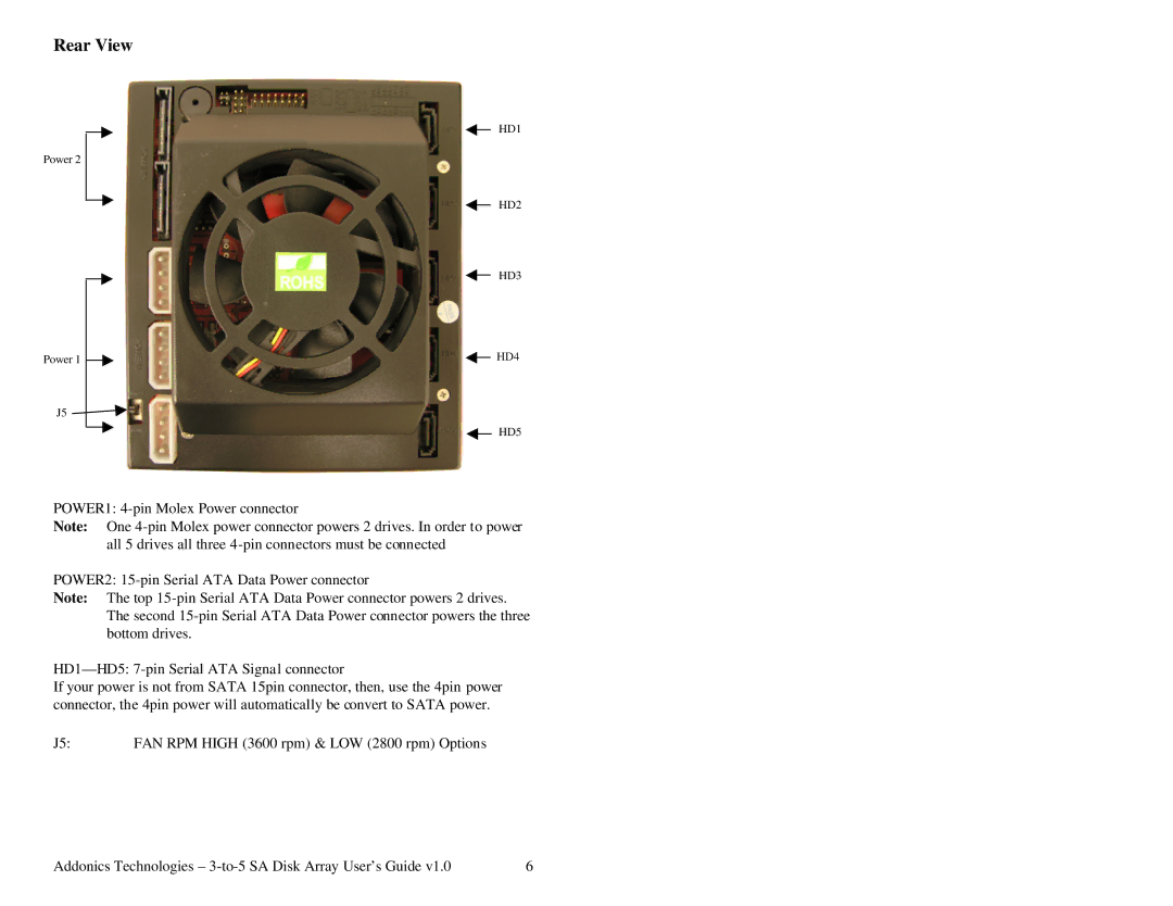 Addonics Technologies AE5RCS35NSAW manual Rear View 