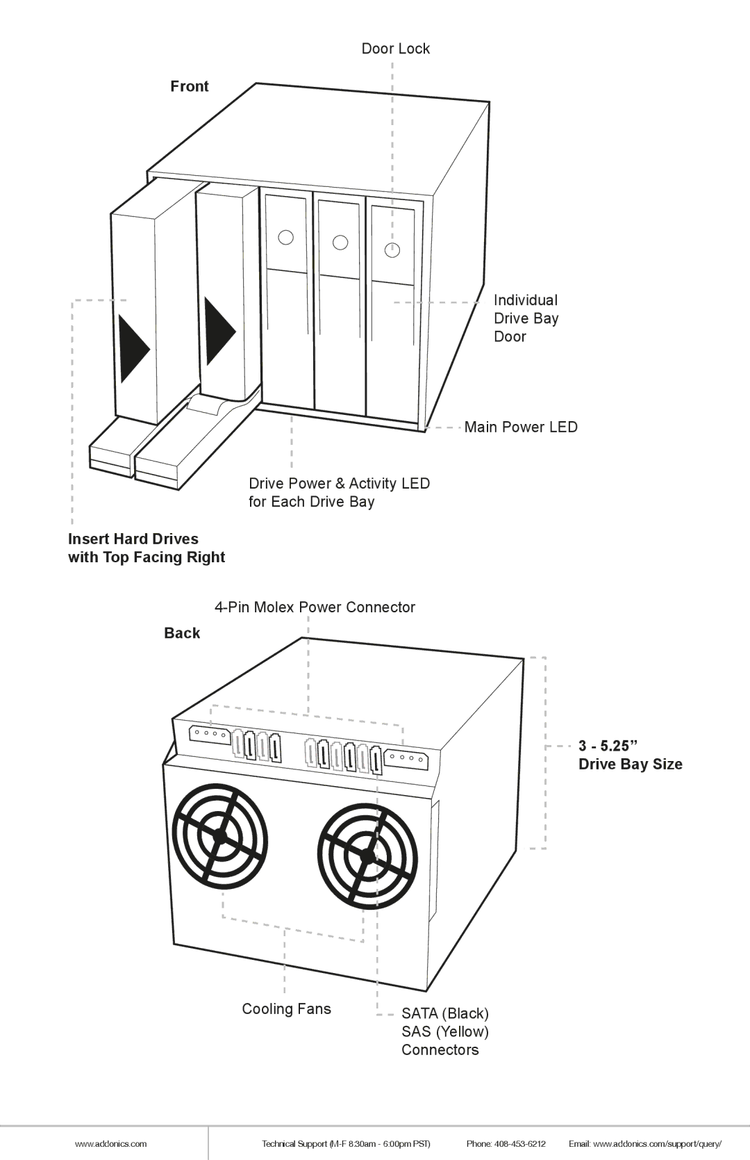 Addonics Technologies AESN5DA35 manual Back Drive Bay Size 