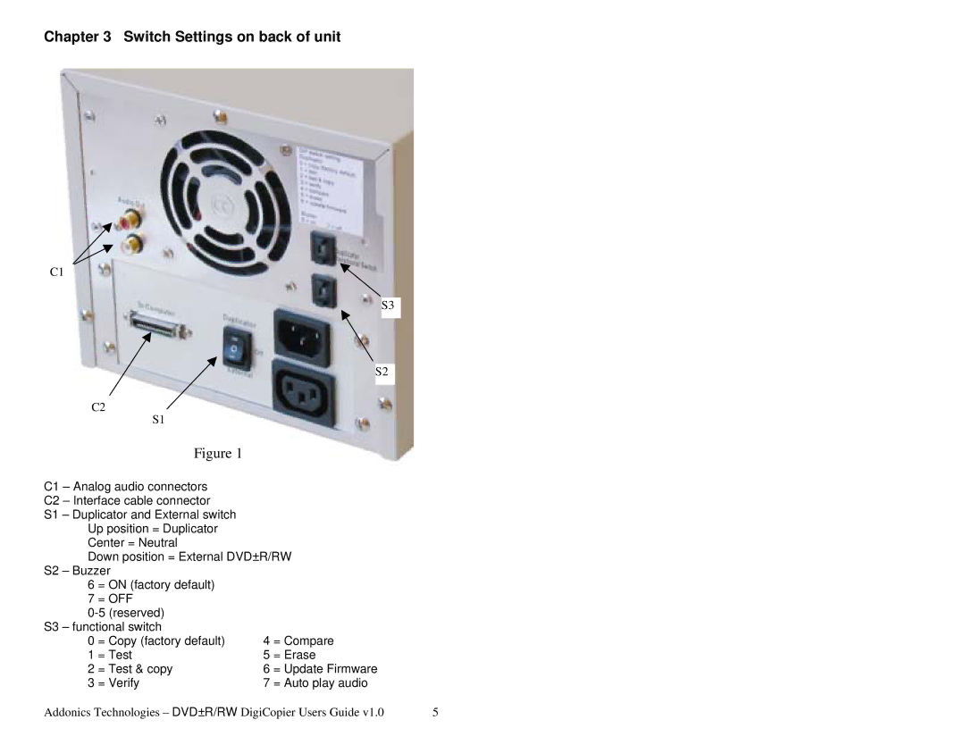 Addonics Technologies DVD R/RW manual Switch Settings on back of unit, = Off 