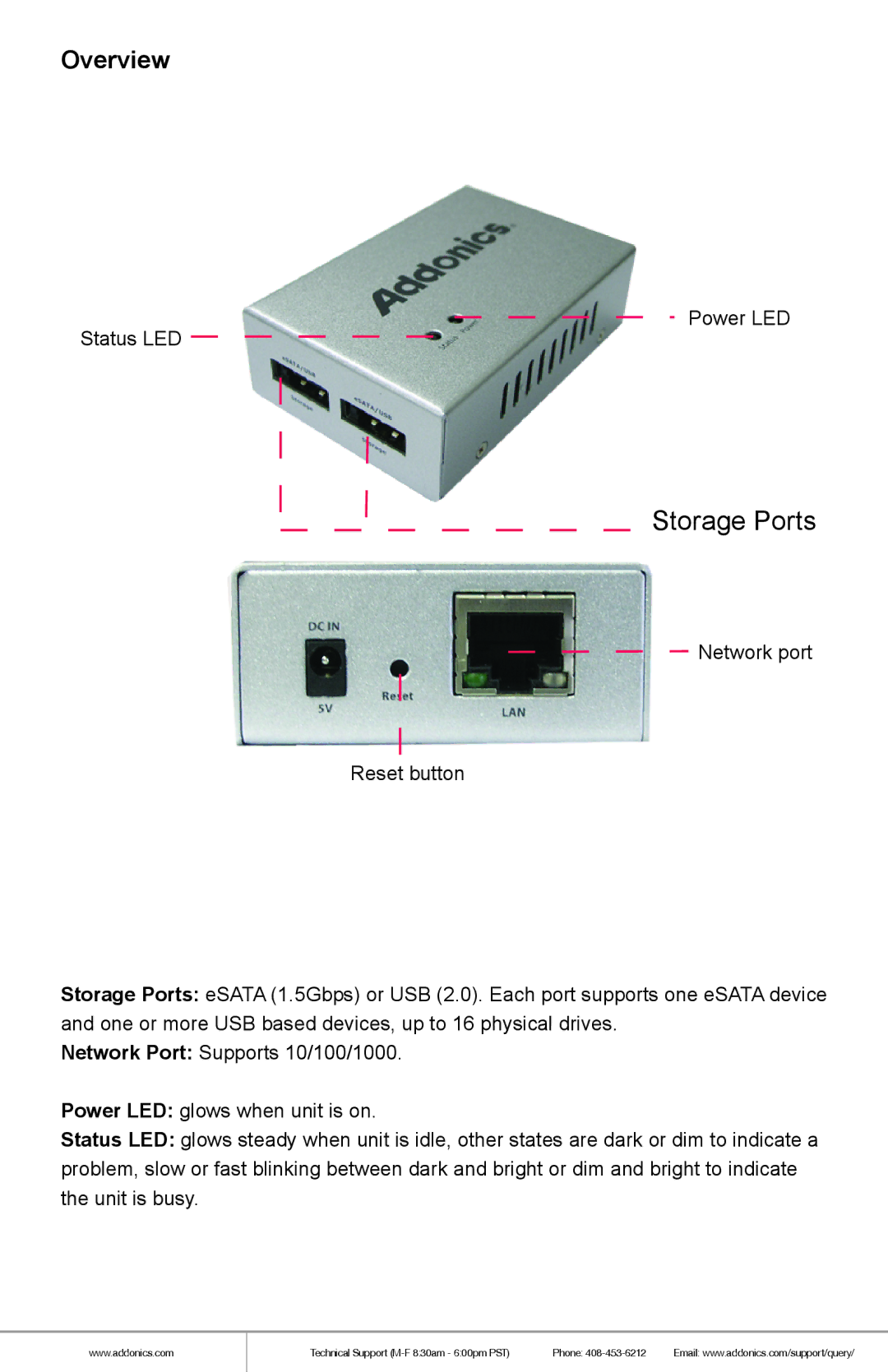 Addonics Technologies NAS40ESU manual Storage Ports, Overview 