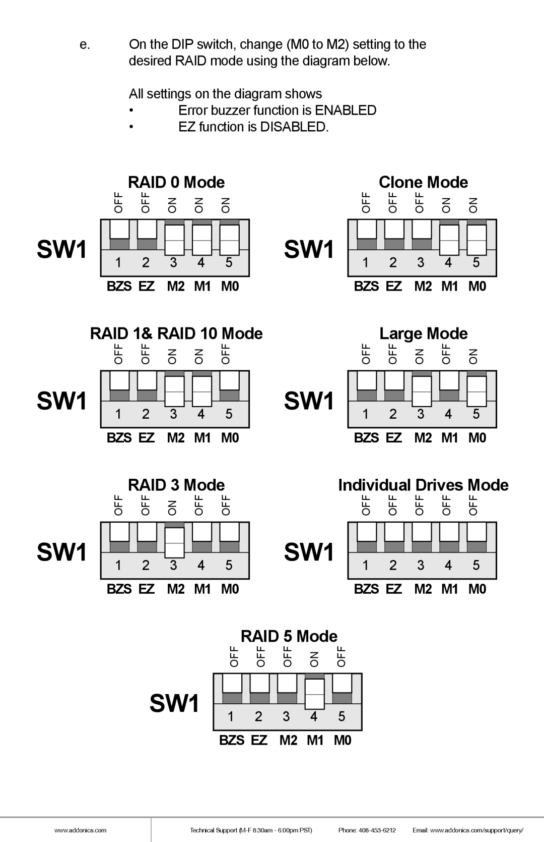 Addonics Technologies RR2035ASDES manual RAID 0 Mode, RAID 1& RAID 10 Mode, Large Mode, RAID 3 Mode, Individual Drives Mode 