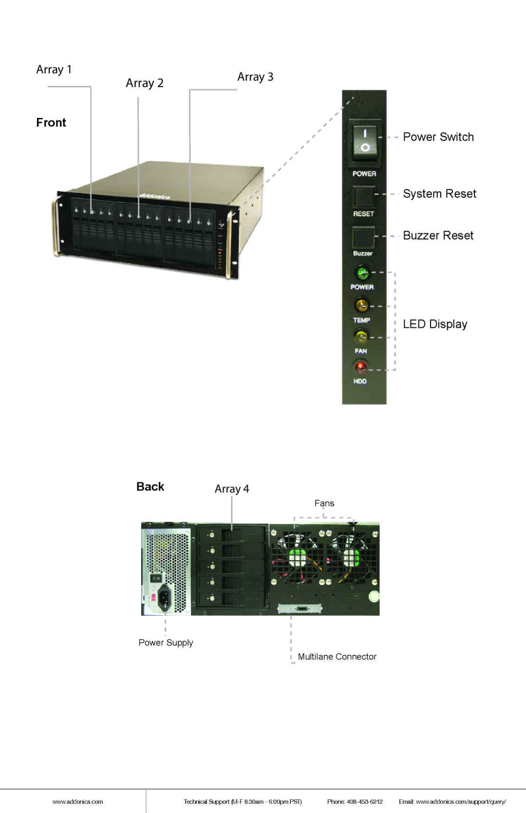 Addonics Technologies RR2035ASDML manual Array 