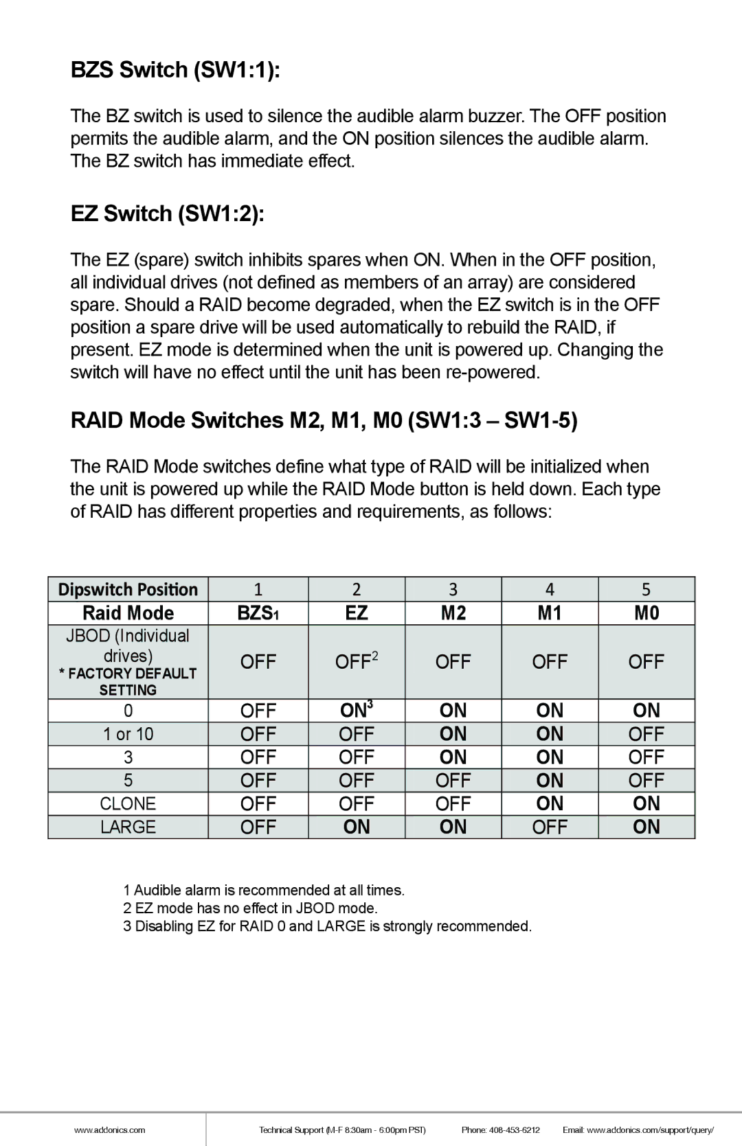 Addonics Technologies RR2035RSDES manual BZS Switch SW11 