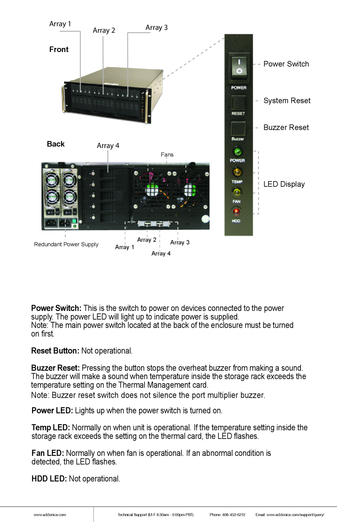 Addonics Technologies RR2035RSDES manual Reset Button Not operational 