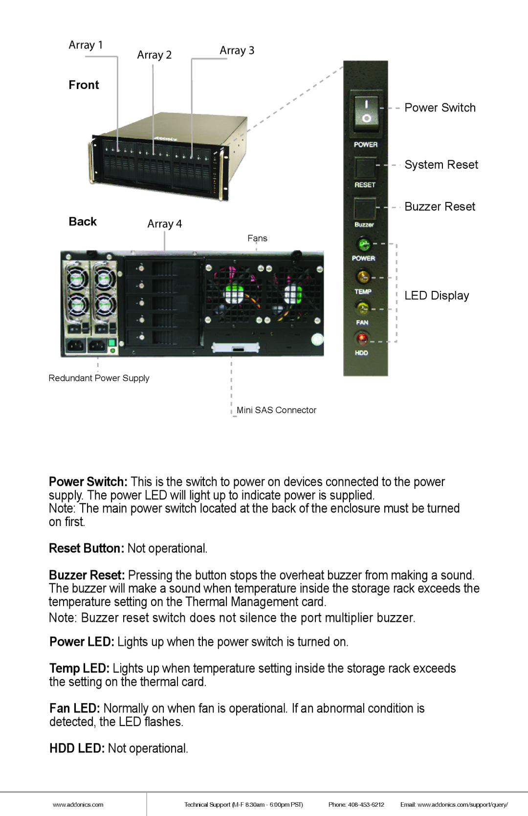 Addonics Technologies RR2035RSDMS manual Reset Button Not operational 