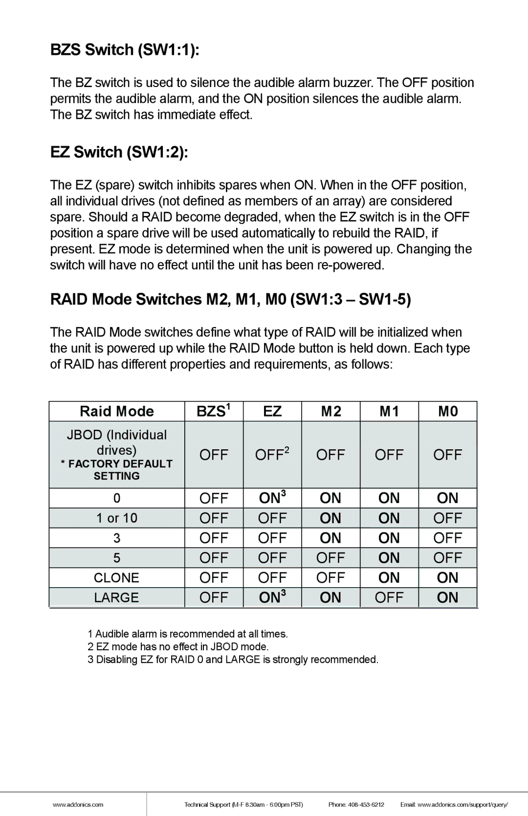 Addonics Technologies RR2035RSDMS manual BZS Switch SW11 