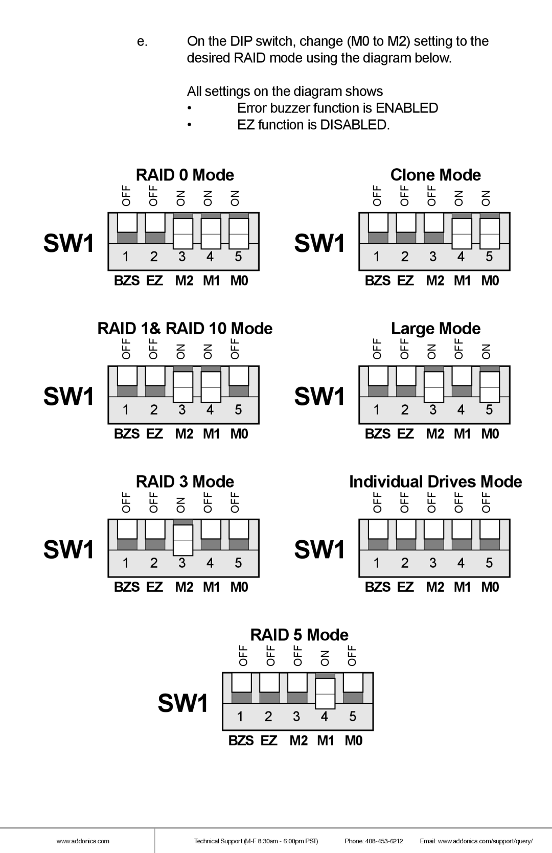 Addonics Technologies RT93DAHXML manual RAID 0 Mode, RAID 1& RAID 10 Mode, Large Mode, RAID 3 Mode, Individual Drives Mode 