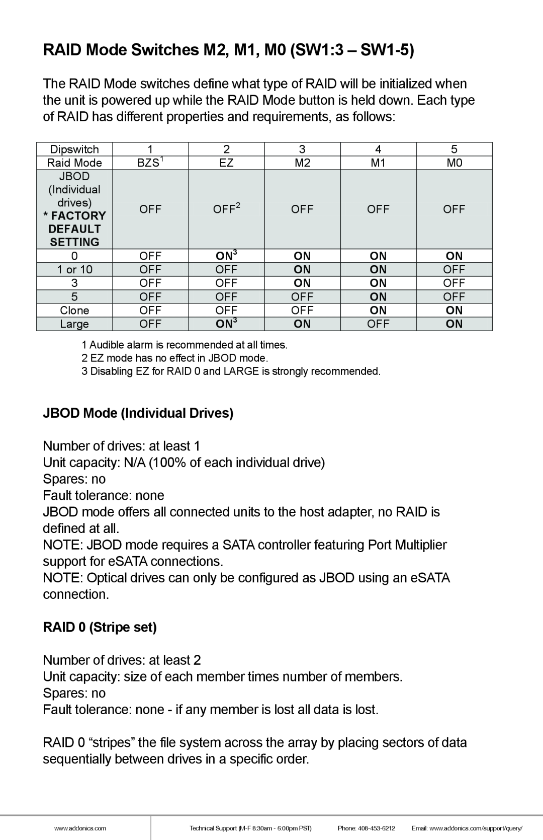 Addonics Technologies RTM2233EU3 manual RAID Mode Switches M2, M1, M0 SW13 - SW1-5, JBOD Mode Individual Drives 