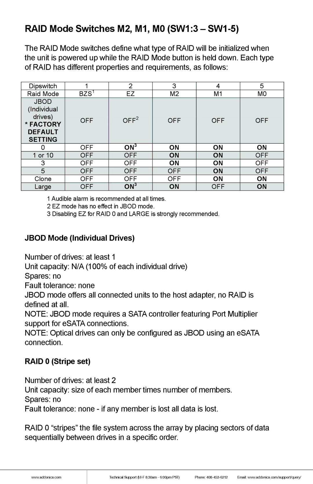 Addonics Technologies RTM2233EU3 RAID Mode Switches M2, M1, M0 SW13 SW1-5, Jbod Mode Individual Drives, RAID 0 Stripe set 