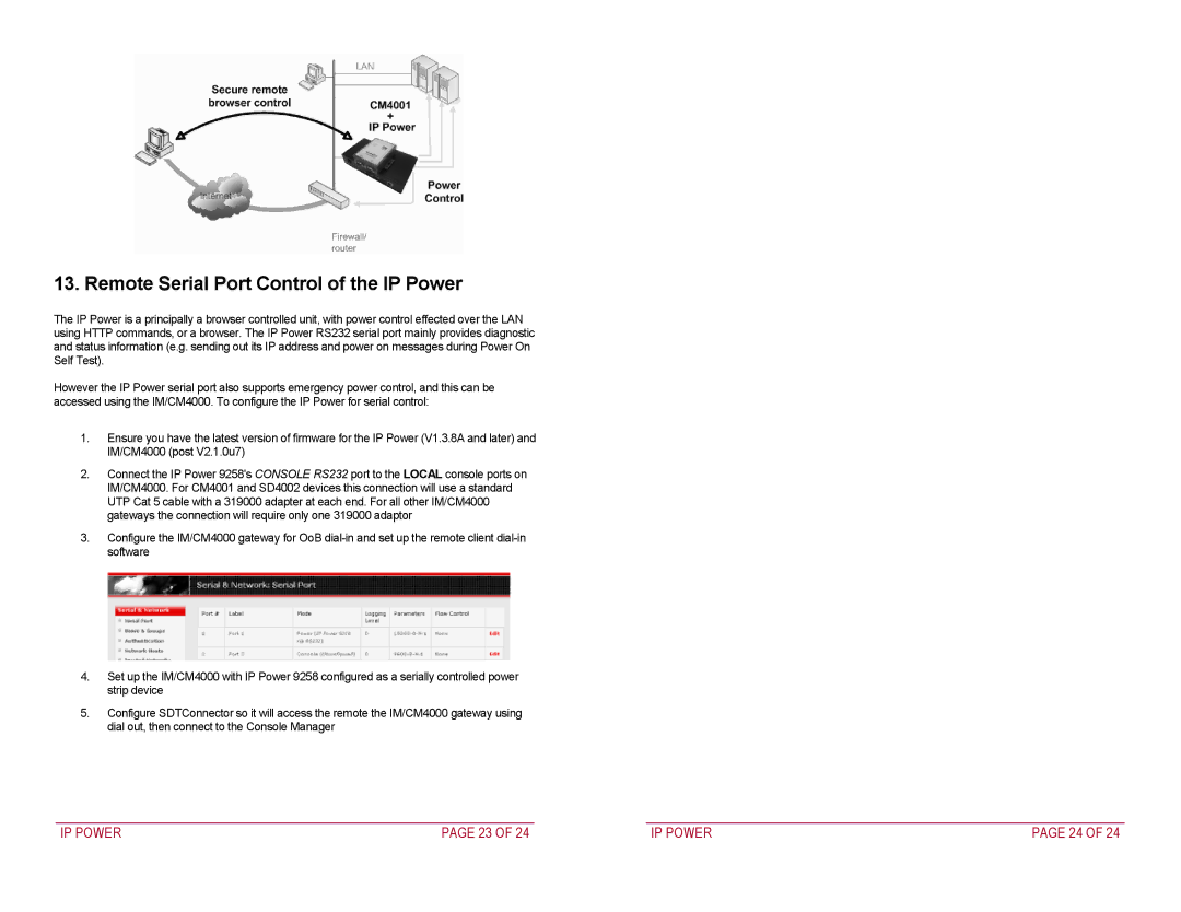 Addtron Technology 9258 quick start Remote Serial Port Control of the IP Power 