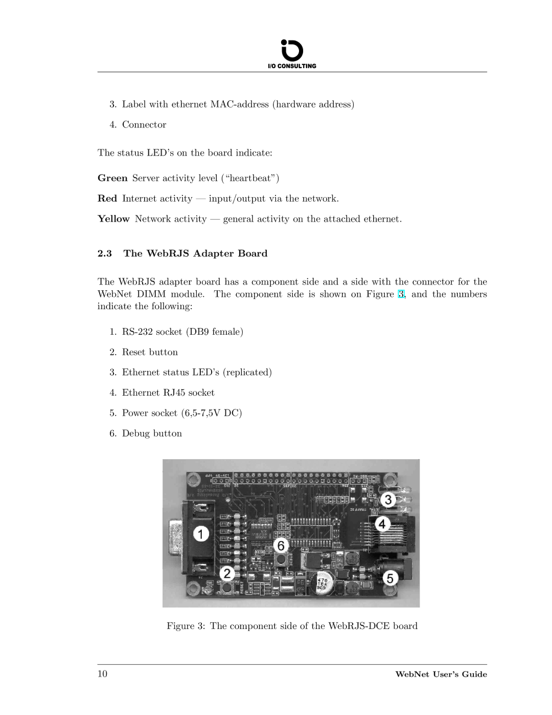 Addtron Technology WebNet manual Component side of the WebRJS-DCE board 