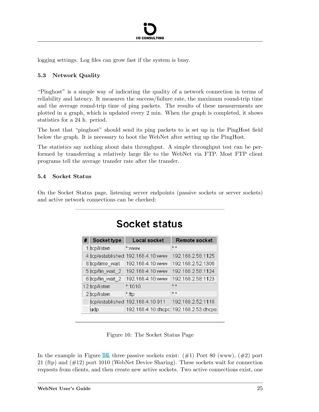 Addtron Technology WebNet manual Socket Status 